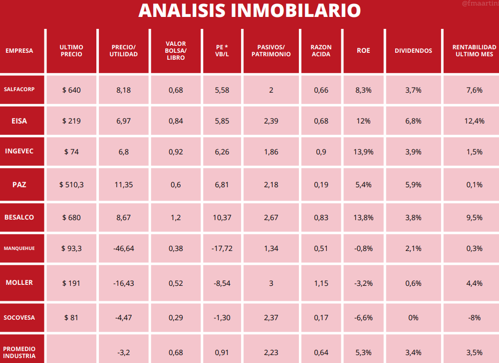 Curso + informe acciones SOLO JUNIO